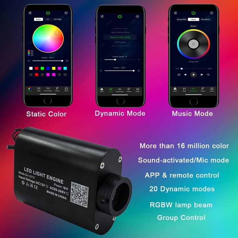 Kit de Iluminação Projetor de  - Home Cinema Interiors avaliação e preço