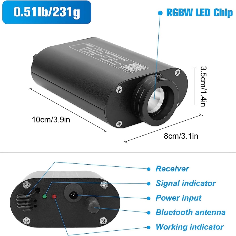 Kit de Iluminação Projetor de  - Home Cinema Interiors avaliação e preço