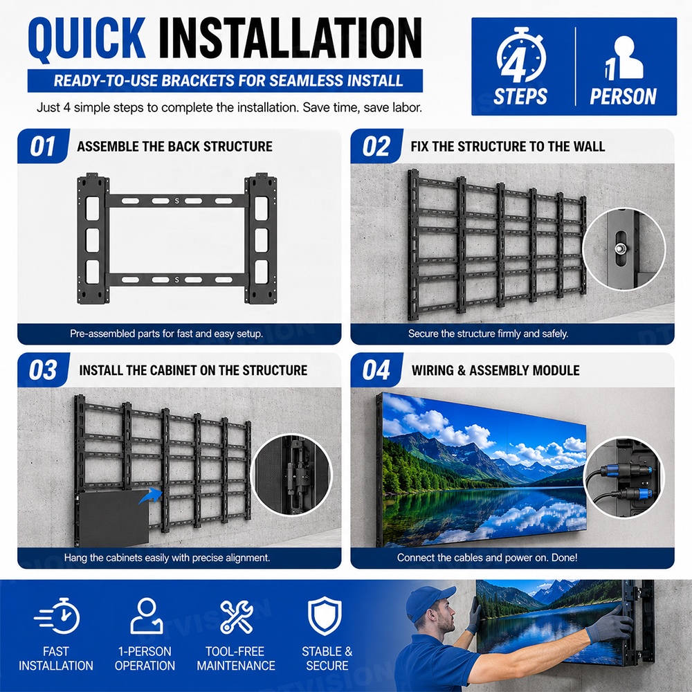 Painel de LED para Cinema em C - Home Cinema Interiors avaliação e preço