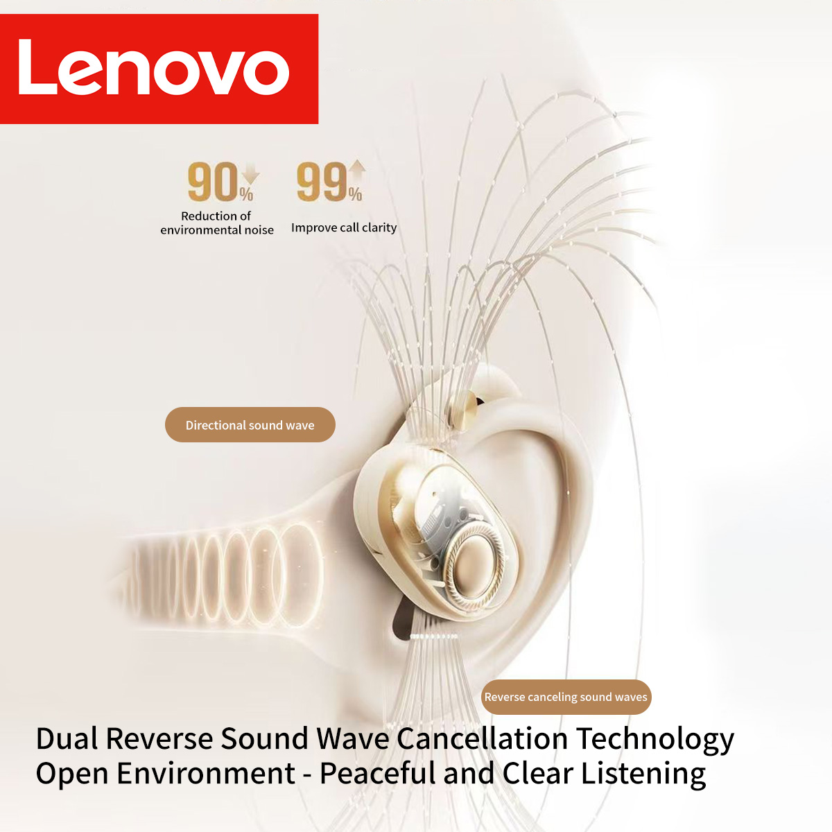Fones de Ouvido Sem Fio Lenovo - Home Cinema Amazon avaliação e preço