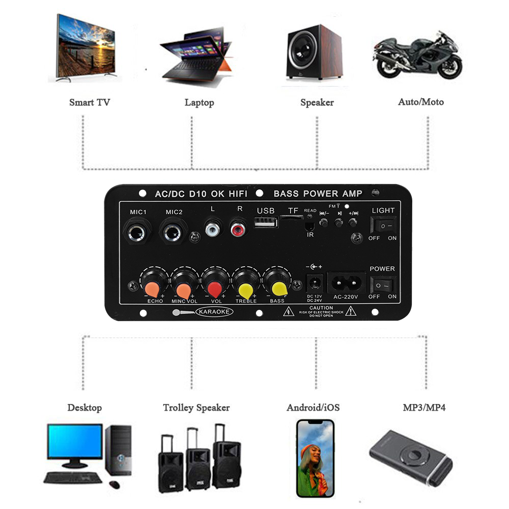 Placa Amplificadora Digital Bl - Home Cinema Equipment avaliação e preço