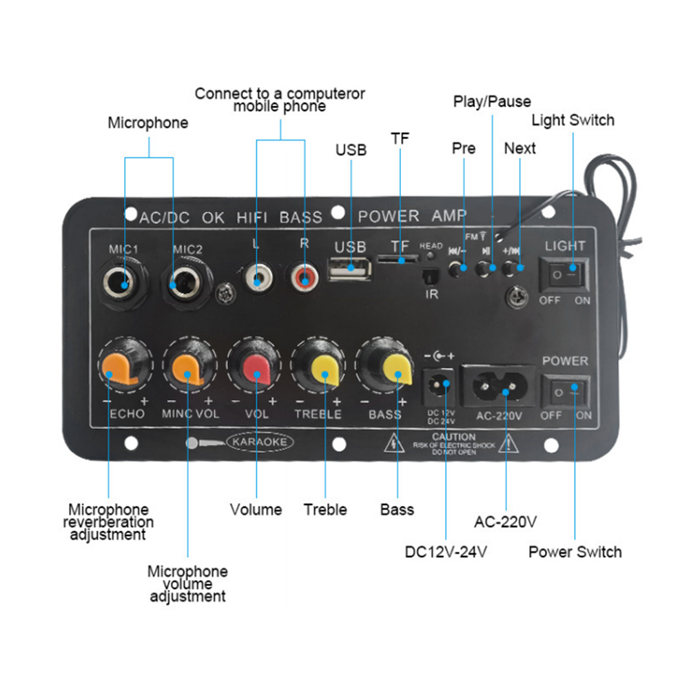 Placa Amplificadora Digital Bl - Home Cinema Equipment avaliação e preço