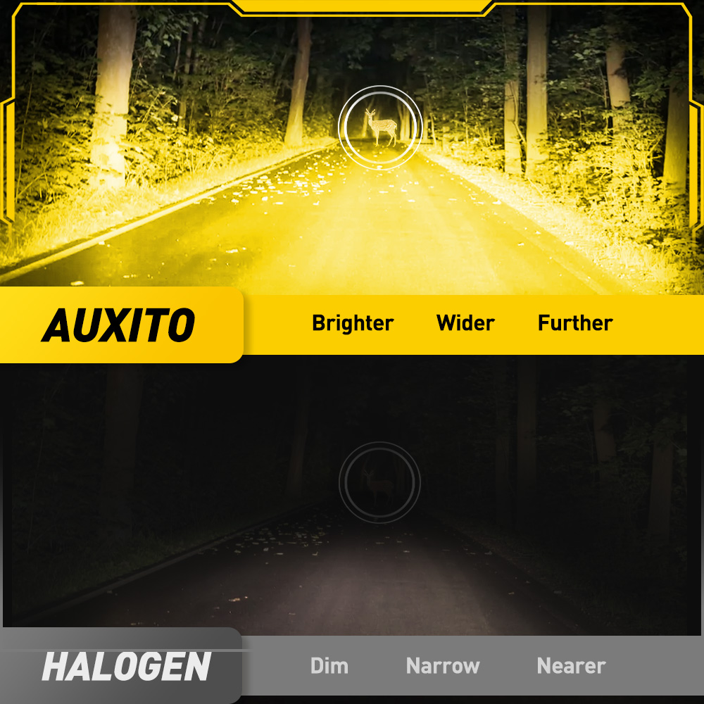 AUXITO 6G27 Luz de nevoeiro H8 - Home Cinema With Projector avaliação e preço