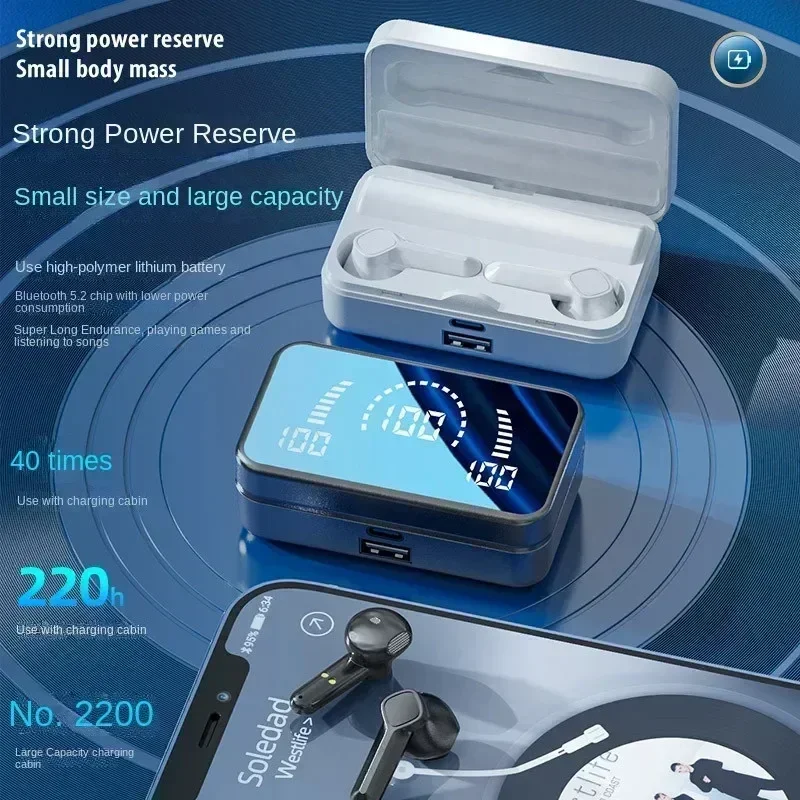 Fones de Ouvido TWS S20 Blueto - Home Cinema Amazon avaliação e preço