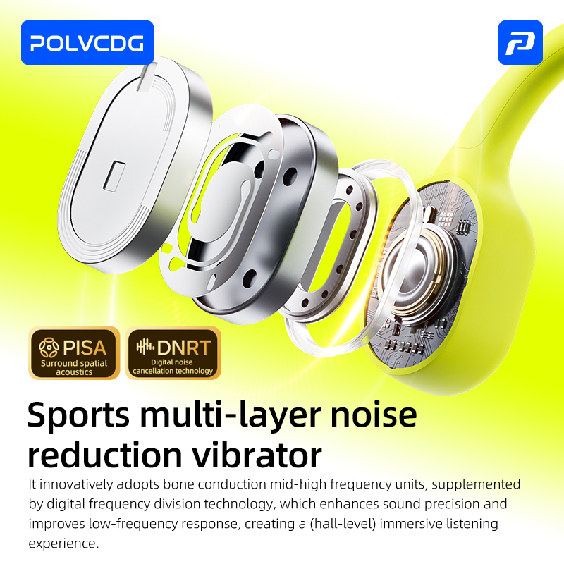 POLVCDG Fones de Ouvido Esport - Home Cinema Amazon avaliação e preço