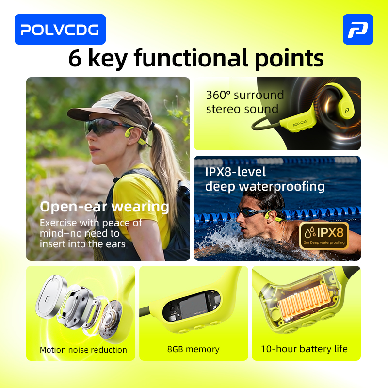 POLVCDG Fones de Ouvido Esport - Home Cinema Amazon avaliação e preço